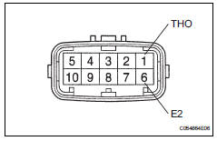 Toyota RAV4. Inspect transmission wire