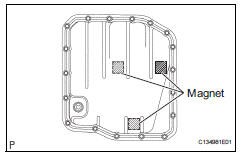 Toyota RAV4. Install automatic transaxle oil pan subassembly