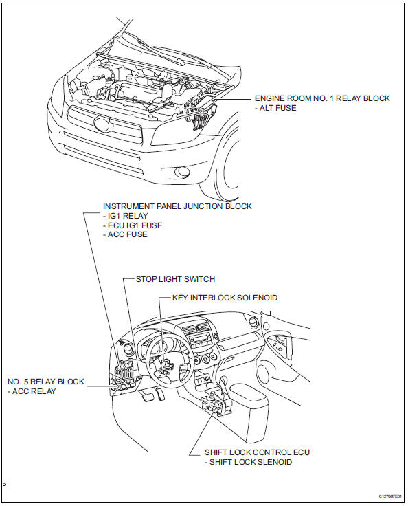 Toyota RAV4. Parts location