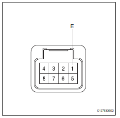 Toyota RAV4. Check shift lock control unit assembly