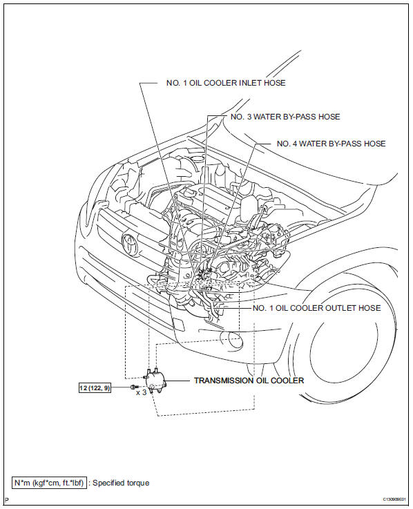 Toyota RAV4. Transmission oil cooler