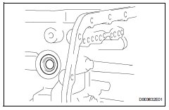 Toyota RAV4. Install manual valve lever shaft oil seal