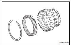 Toyota RAV4. Install front planetary ring gear