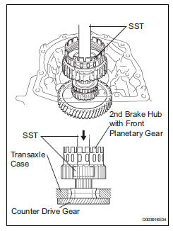 Toyota RAV4. Install front planetary gear assembly