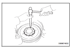 Toyota RAV4. Install front planetary gear assembly