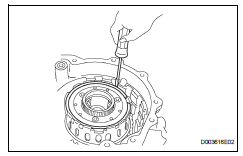 Toyota RAV4. Install rear planetary gear assembly