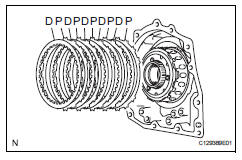 Toyota RAV4. Install 1st and reverse brake clutch disc