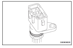 Toyota RAV4. Install transmission wire