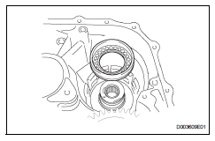 Toyota RAV4. Install underdrive brake piston