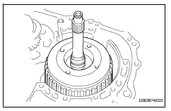 Toyota RAV4. Install forward clutch assembly