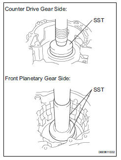 Toyota RAV4. Install counter drive gear