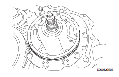 Toyota RAV4. Install oil pump assembly