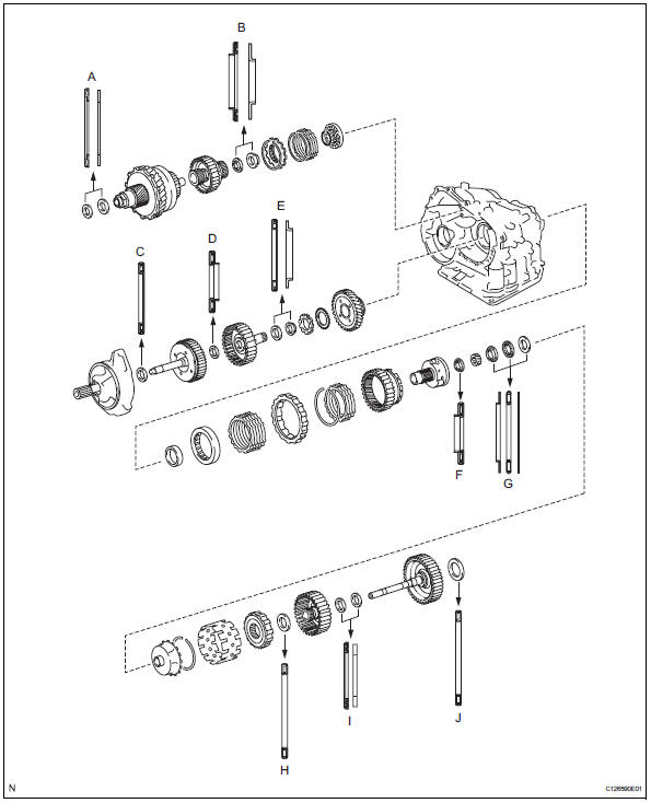 Toyota RAV4. Bearing position