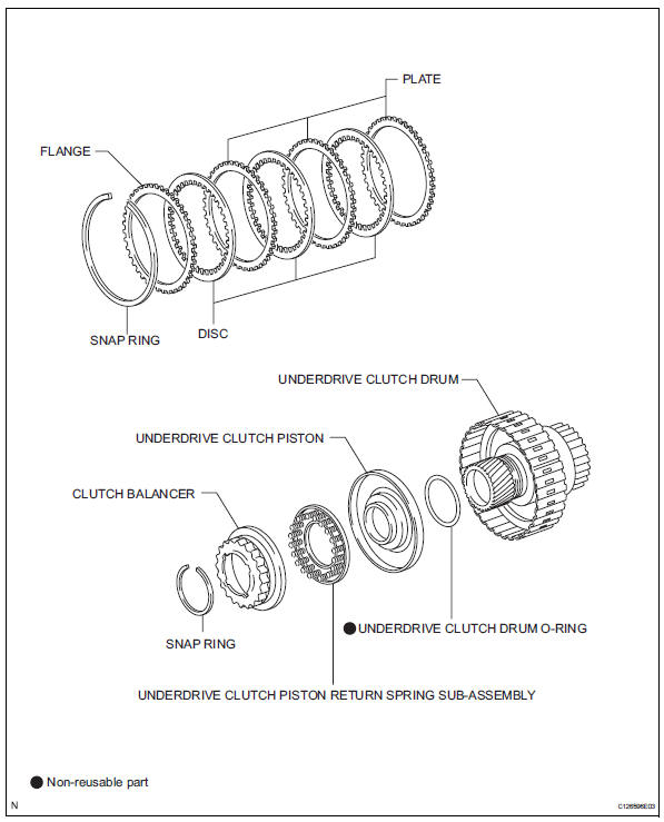 Toyota RAV4. Underdrive clutch