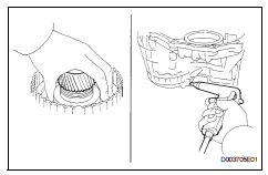 Toyota RAV4. Inspect underdrive clutch return spring sub-assembly (see page ax-248)