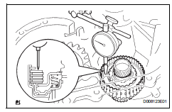 Toyota RAV4. Inspect underdrive clutch pack clearance