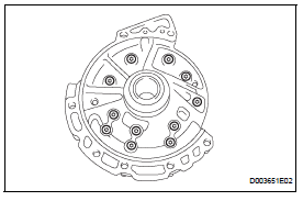 Toyota RAV4. Install stator shaft assembly