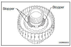 Toyota RAV4. Install underdrive clutch piston set