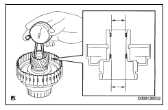 Toyota RAV4. Inspect underdrive clutch drum subassembly