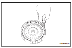 Toyota RAV4. Remove forward multiple disc clutch disc