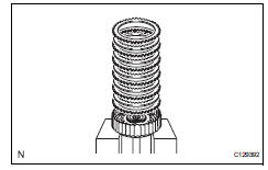 Toyota RAV4. Inspect forward multiple disc clutch disc (see page ax-228)