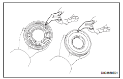 Toyota RAV4. Inspect forward clutch piston subassembly