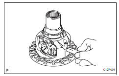 Toyota RAV4. Remove no. 1 Front differential pinion shaft