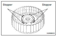 Toyota RAV4. Install forward clutch return spring sub-assembly