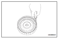 Toyota RAV4. Install forward multiple disc clutch disc