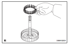 Toyota RAV4. Remove direct clutch return spring subassembly