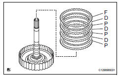 Toyota RAV4. Install direct multiple disc clutch disc