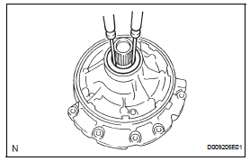Toyota RAV4. Inspect oil pump assembly