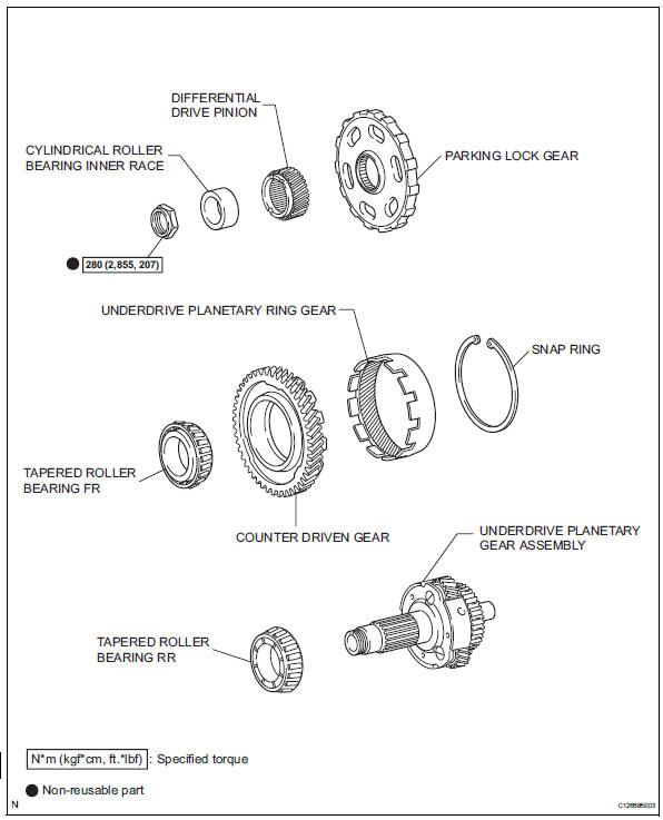 Toyota RAV4. Underdrive planetary gear