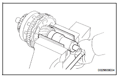 Toyota RAV4. Remove underdrive input shaft nut