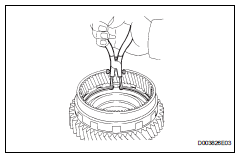 Toyota RAV4. Remove underdrive planetary ring gear