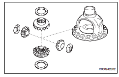 Toyota RAV4. Install front differential side gear