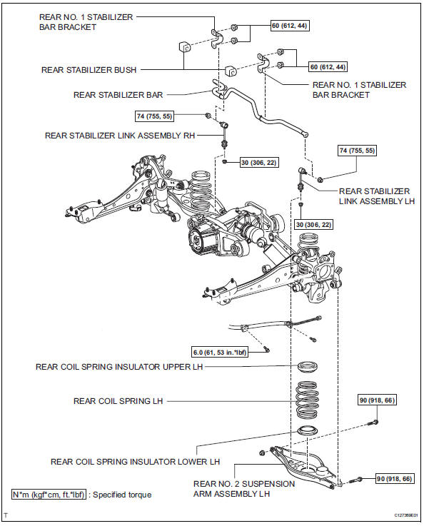 Toyota RAV4. Suspension & axle rear stabilizer bar