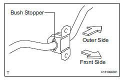 Toyota RAV4. Install rear stabilizer bush