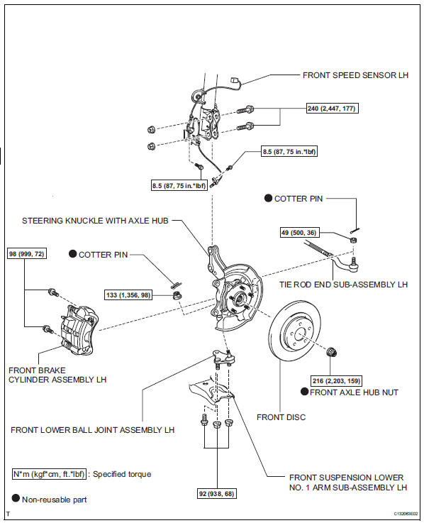 Toyota RAV4. Front lower ball joint