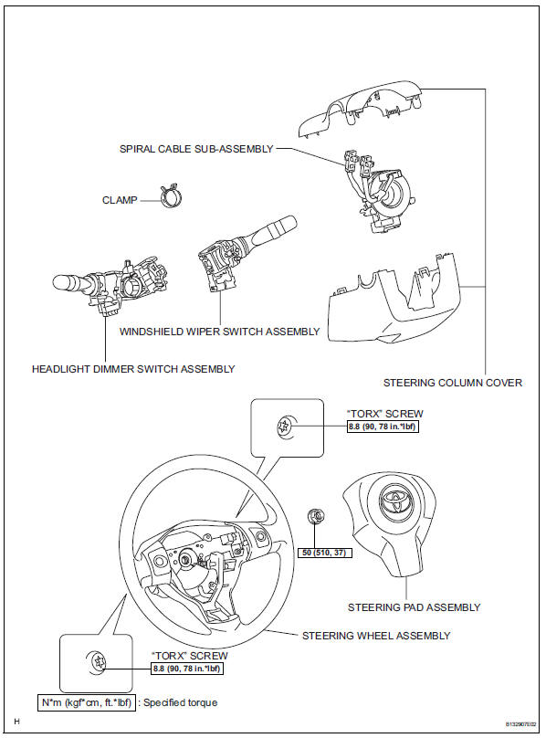 Toyota RAV4. Precaution for vehicle with srs airbag and seat belt pretensioner