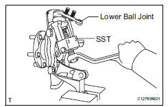 Toyota RAV4. Remove front lower ball joint assembly lh