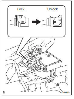 Toyota RAV4. Remove power steering ecu assembly