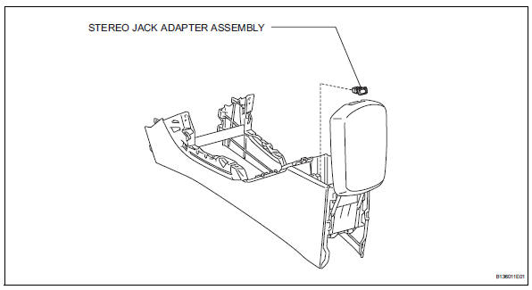 Toyota RAV4. Precaution for vehicle with srs airbag and seat belt pretensioner