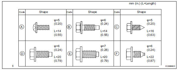 Toyota RAV4. Table of bolt, screw and nut