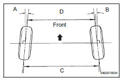 Toyota RAV4. Inspect toe-in