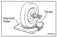 Toyota RAV4. Inspect camber, caster and steering axis inclination