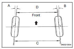 Toyota RAV4. Inspect toe-in