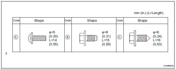 Toyota RAV4. Table of bolt, screw and nut