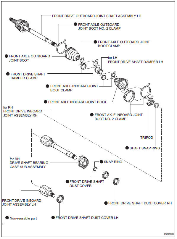 Toyota RAV4. Components (2006/01- )