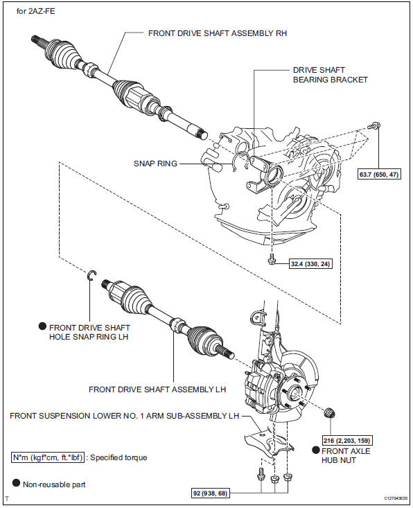 Toyota RAV4. Components (2006/01- )